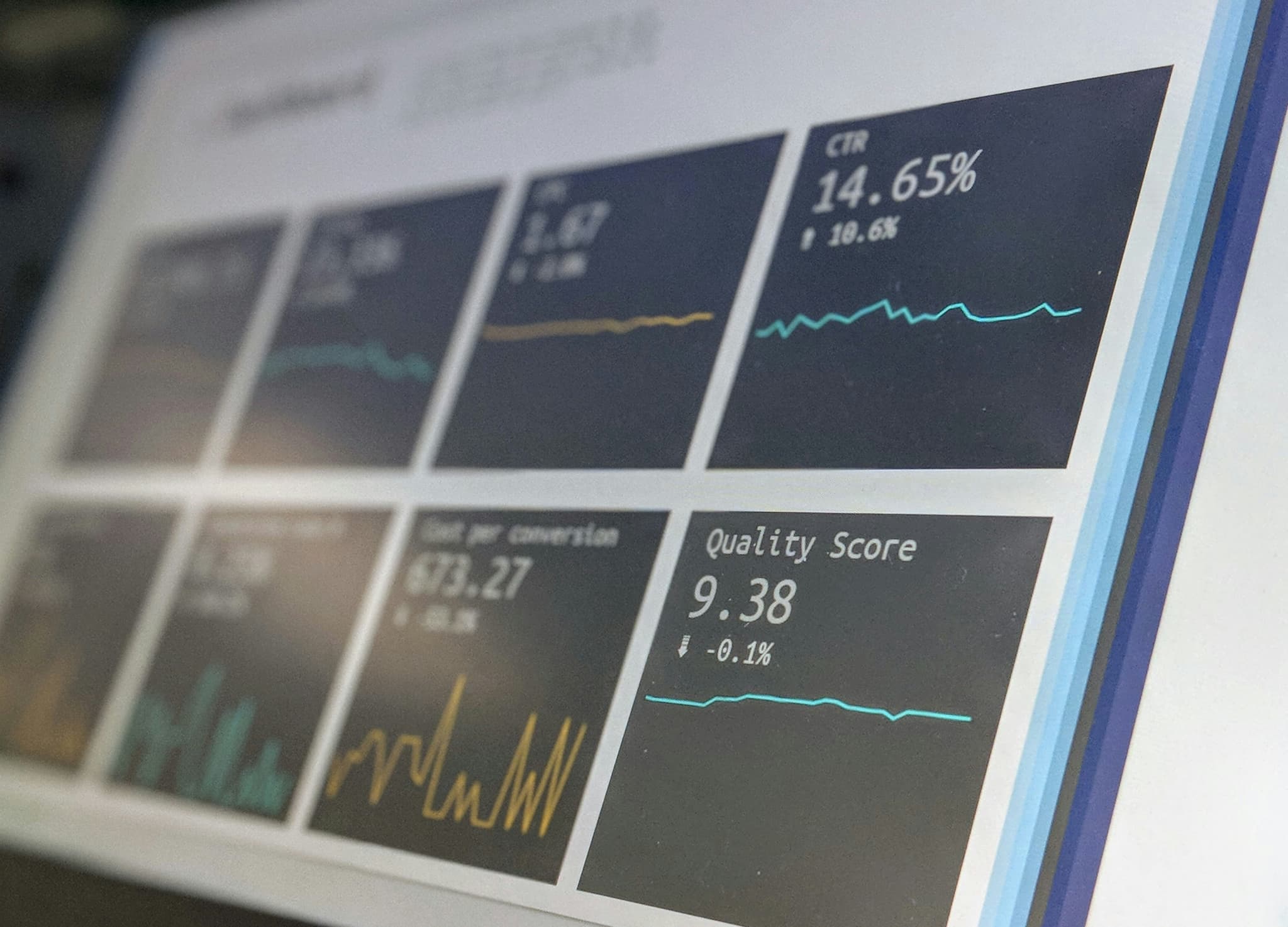 Featured Image for How many KPIs is too many